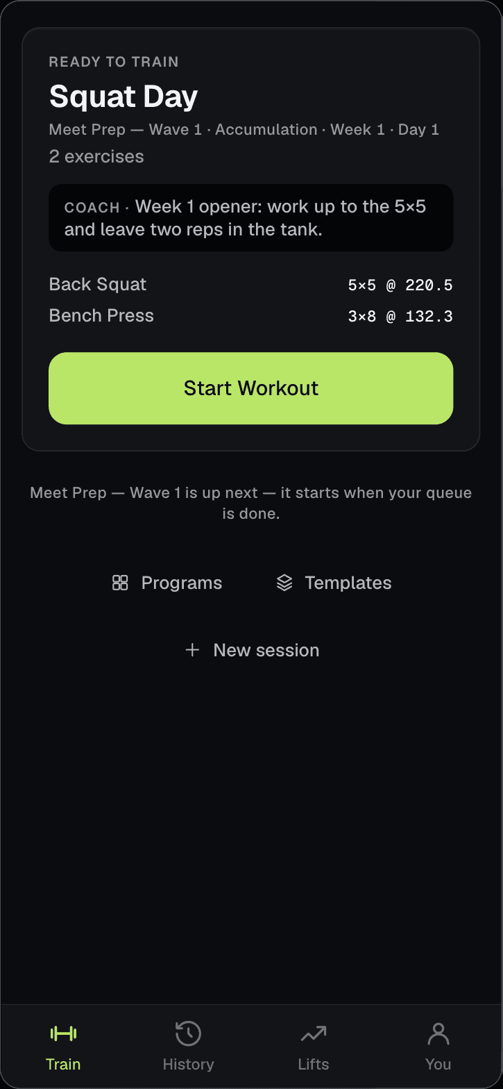 The Train screen: the next session, Squat Day, with its prescription and a note from the coach, and one button, Start Workout.