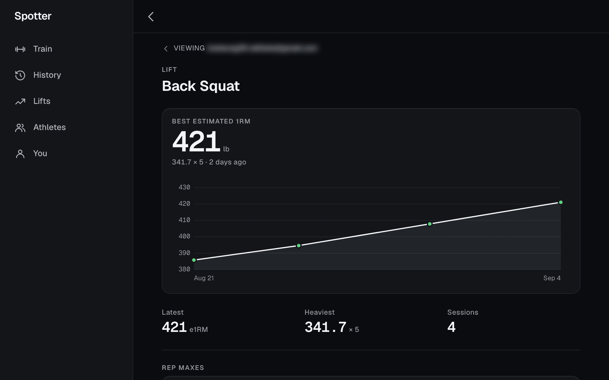 The athlete’s Back Squat lift page inside the “Viewing” frame: the best estimated one-rep max, the curve rising over two weeks, and the latest, heaviest and session counts beneath it.