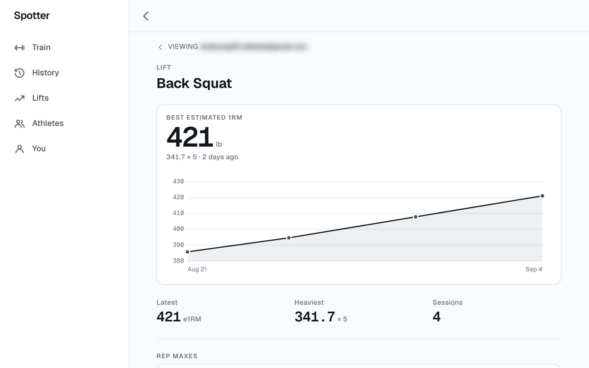 The athlete’s Back Squat lift page inside the “Viewing” frame: the best estimated one-rep max, the curve rising over two weeks, and the latest, heaviest and session counts beneath it.