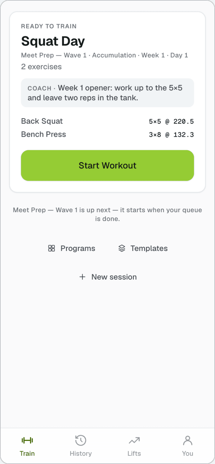 The Train screen: the next session, Squat Day, with its prescription and a note from the coach, and one button, Start Workout.
